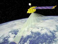 satellite beam on earth